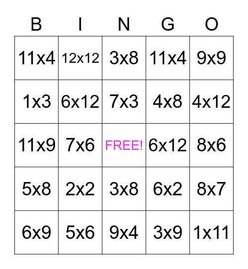 multiplication 1-12 Bingo Card