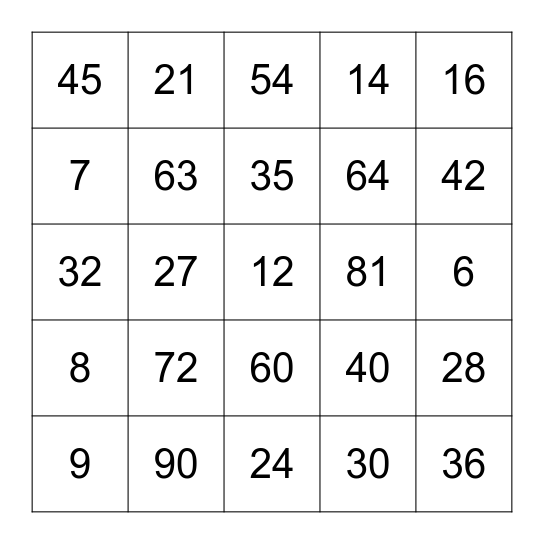 Tafels 6, 7, 8 en 9 Bingo Card