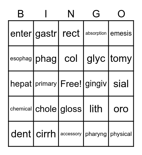 Digestive System Terms Bingo Card