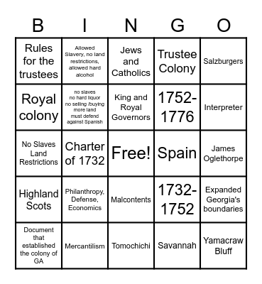 Colonial Georgia Bingo Card
