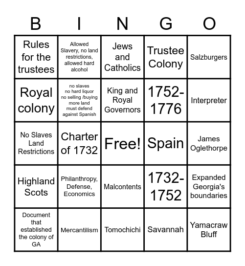 Colonial Georgia Bingo Card