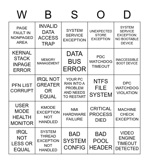 Bluescreen Bingo Card