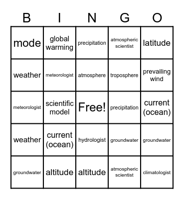 Weather and Climate Key Vocabulary Bingo Card