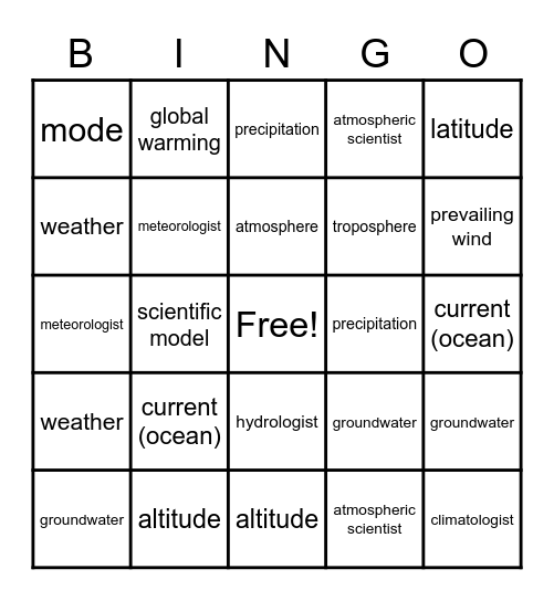 Weather and Climate Key Vocabulary Bingo Card