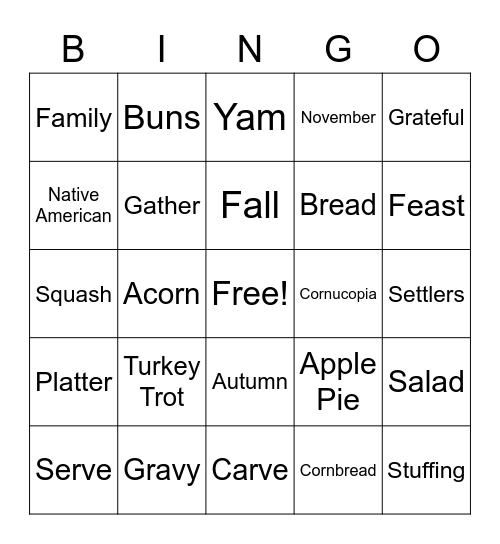 Turkey Talk Bingo Card