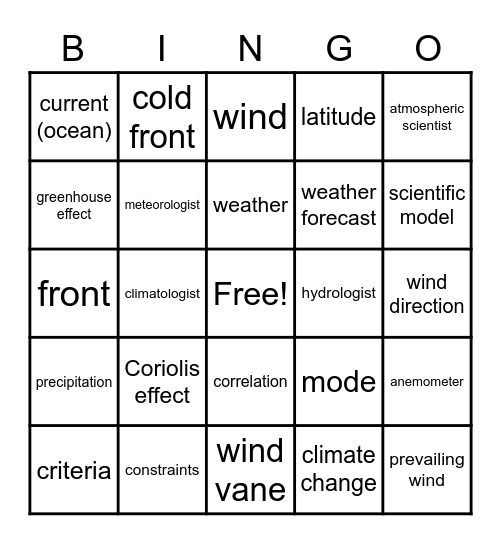 Weather and Climate Key Vocabulary Bingo Card