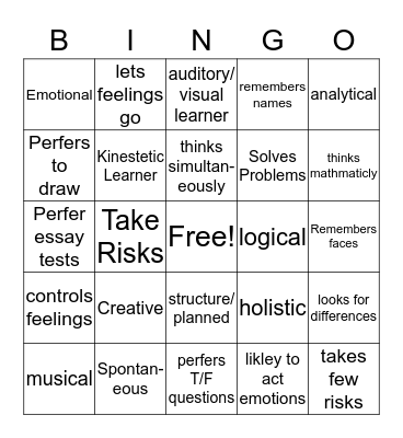 Left/Right Brain dominence Bingo Card