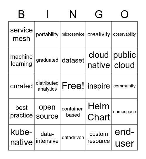 Kubecon 2020 bingo Card