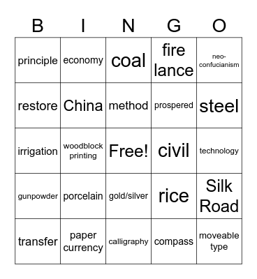 Imperial China Economy Bingo Card
