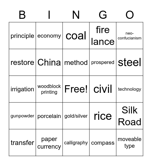 Imperial China Economy Bingo Card