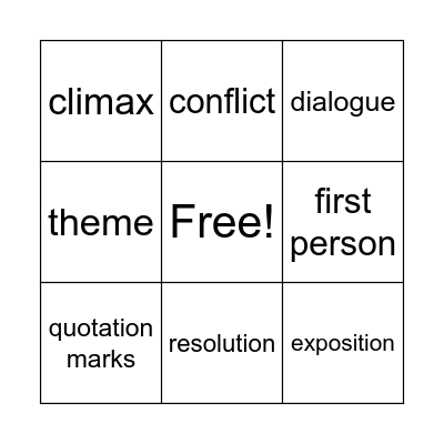 ELA 9 Unit 2 Review Bingo Card