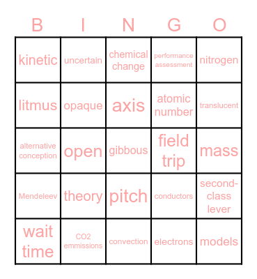 Science Final Bingo Card