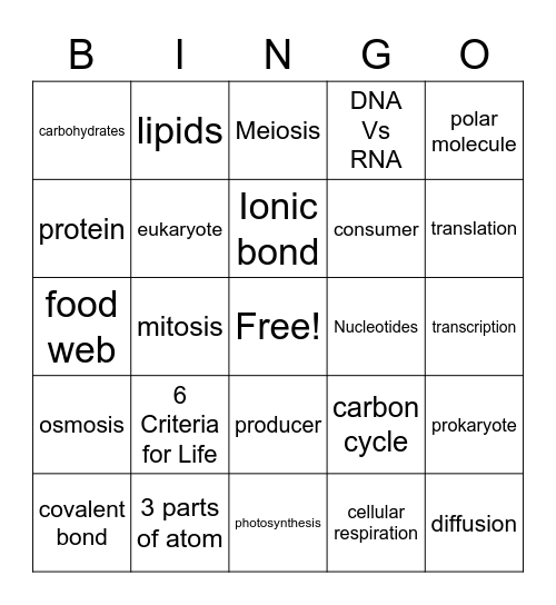 Bio Semester 1 Bingo Card