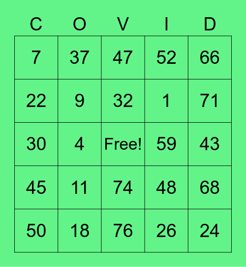COVID 2020 Bingo Card