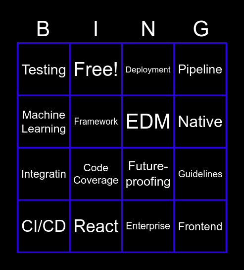 Technology Strategy Bingo Card