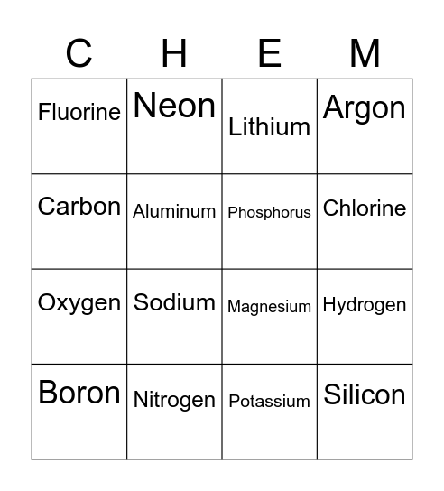 Periodic Table (First 20 Elements) Bingo Card