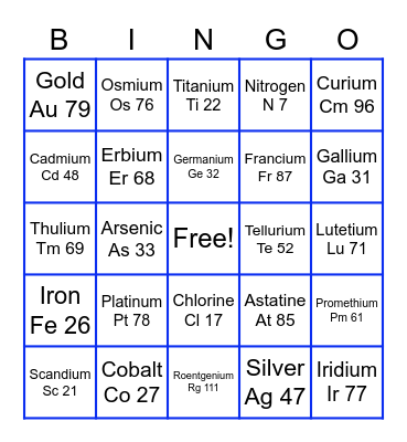 Periodic Table Bingo Card