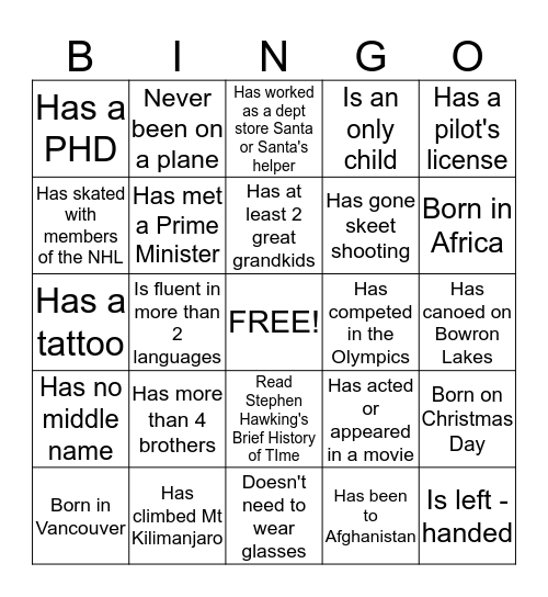 Grandragons Team  Bingo Card