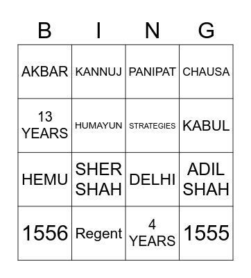 THE MUGHALS 4X4 Bingo Card