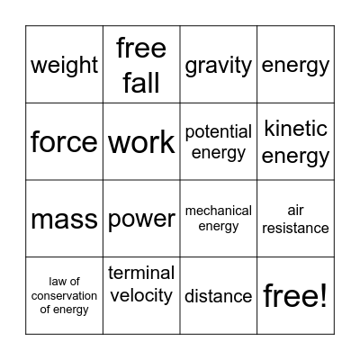 Transfer of Energy Vocabulary- Part 1 Bingo Card