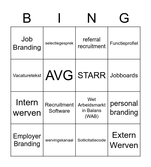 HRM - Werven, selecteren en onboarden Bingo Card