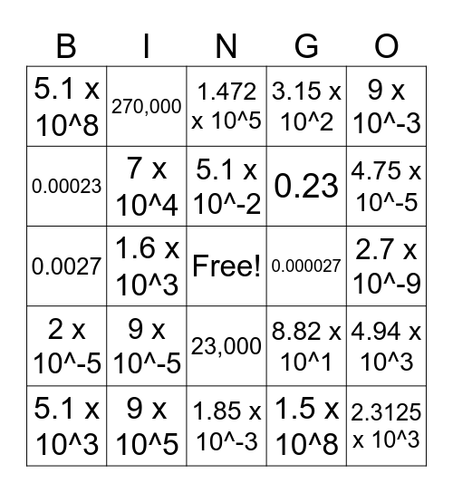 PreAlg Scientific Notation Convert, Multiply, Divide (Handwritten Worksheet) Bingo Card