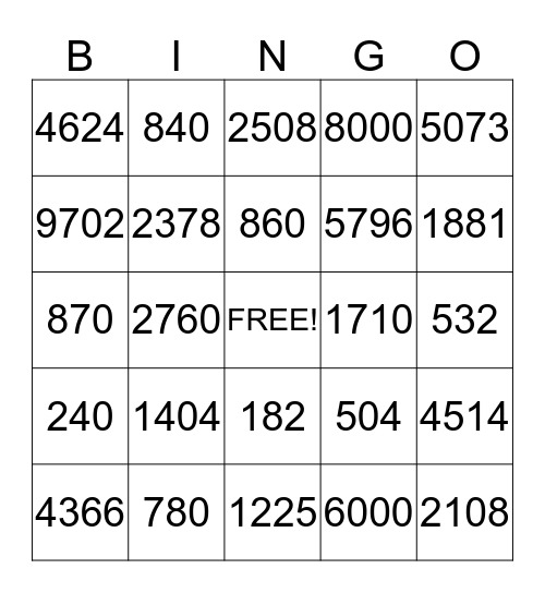 2x2 digit Multiplication Bingo Card