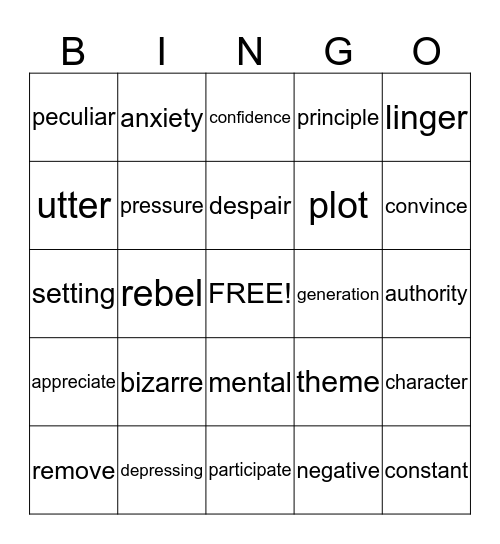 Workshop 5/6 Vocabulary Bingo Card