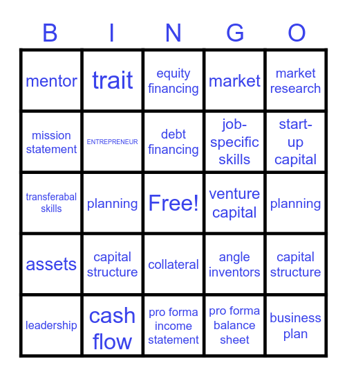 Bingo chapter 6 Bingo Card