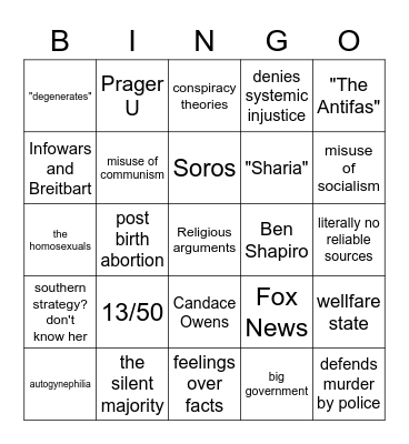 Conservative and Reactionary Bingo Card