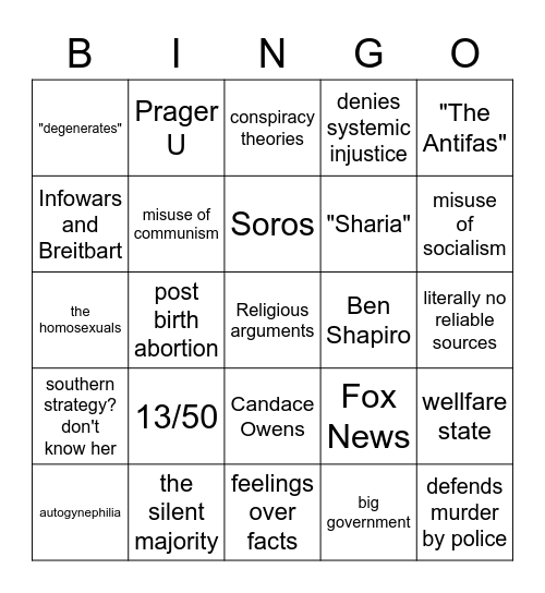 Conservative and Reactionary Bingo Card