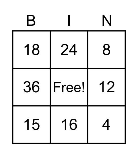 Times Table Bingo Card