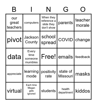 Board Meeting Bingo Card