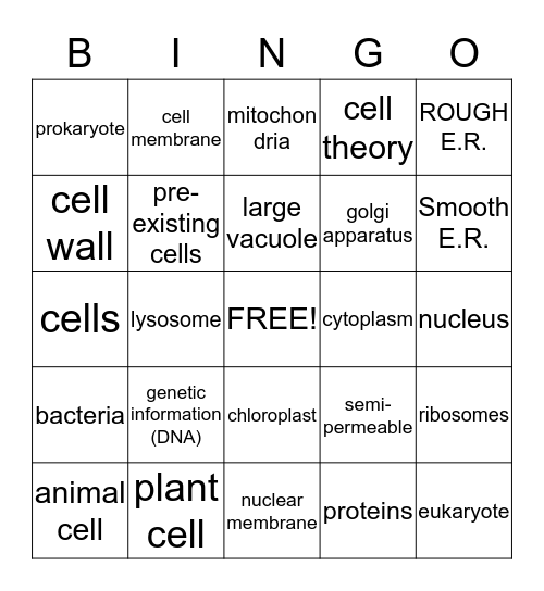 Cell Review Bingo Card