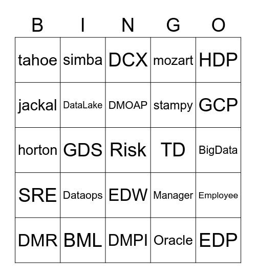 PP DRE & SPX Bingo Card