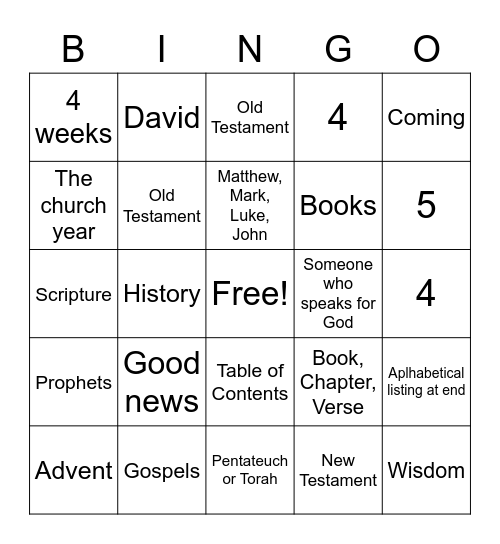 Spark Grade 5 Review Bingo Card