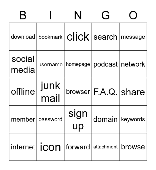 internet words Bingo Card