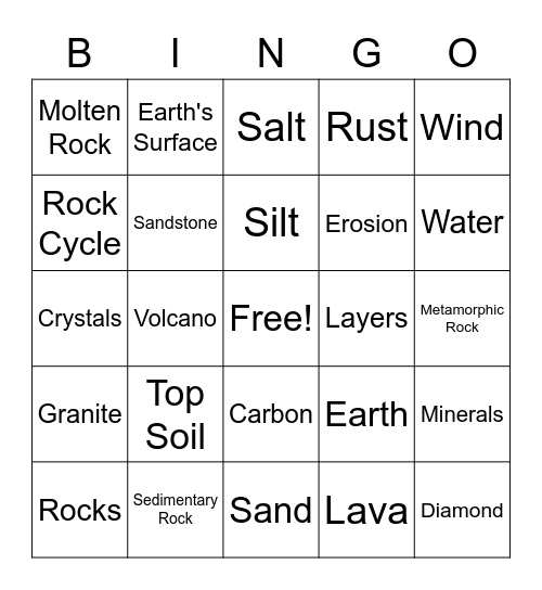 Soil and Rocks Bingo Card