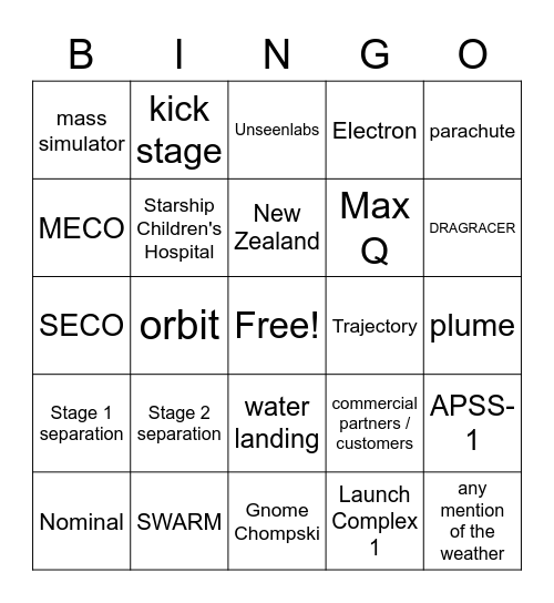 "Return to Sender" LAUNCH BINGO Card