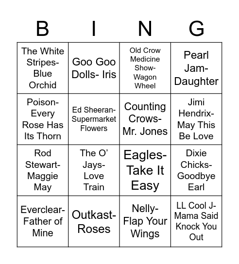 Total-Quiz.com Presents Radio Bingo: Coverall Bingo Card