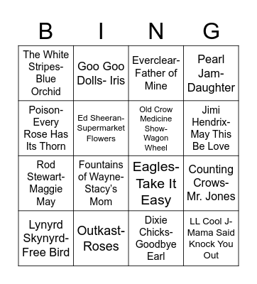 Total-Quiz.com Presents Radio Bingo: Coverall Bingo Card