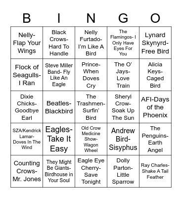 Total-Quiz.com Presents Radio Bingo: For The Birds Bingo Card