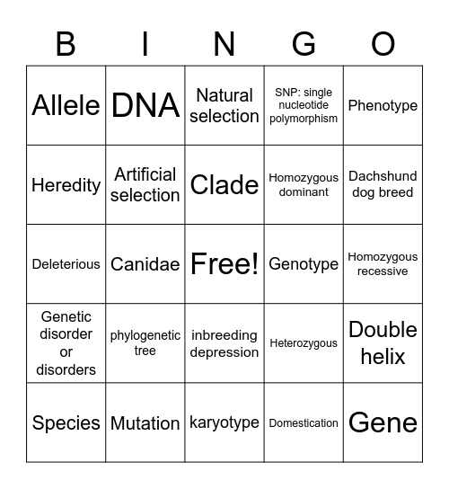 Dog Genetics & Evolution Bingo Card
