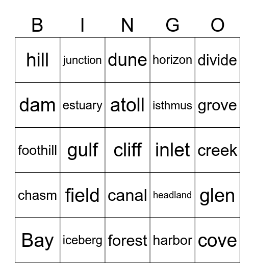 Cartography Bingo Card
