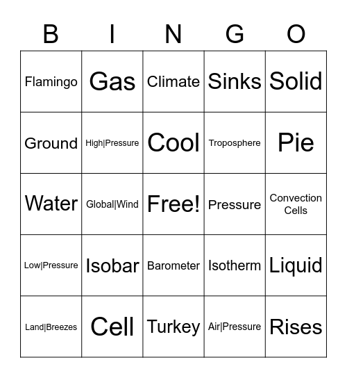 Air Pressure Bingo Card