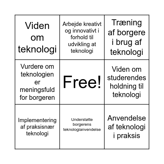 Teknologi i teori og praksis - take away Bingo Card