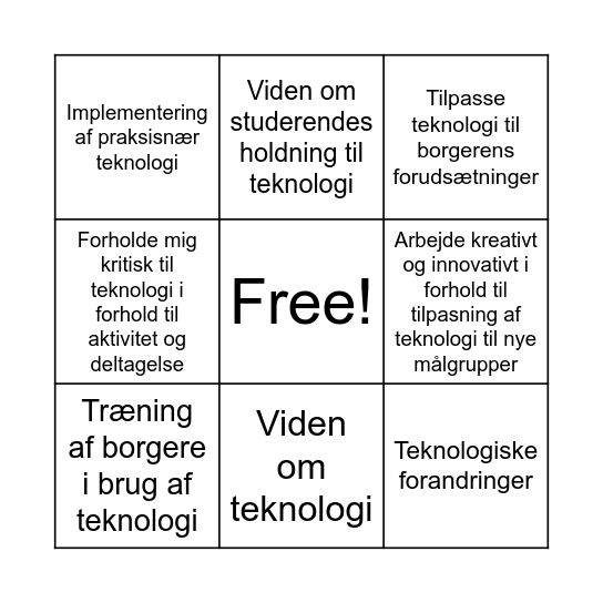 Teknologi i teori og praksis - take away Bingo Card