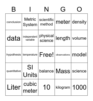 Chapter 1 Bingo Card