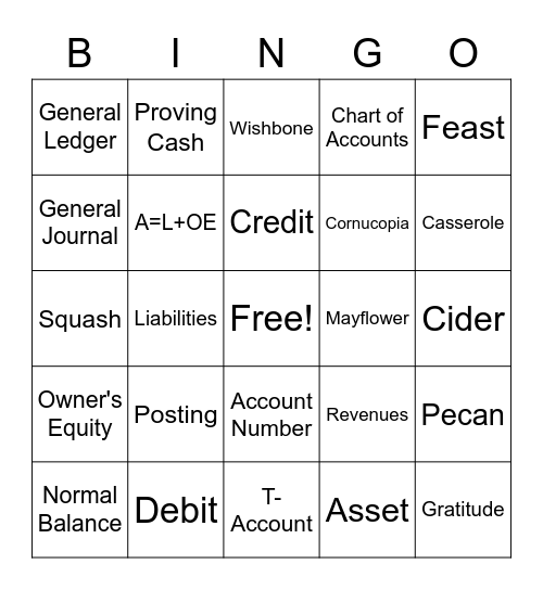 Thanksgiving Accounting Bingo! Bingo Card