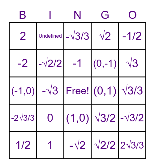 Unit Circle II Bingo Card